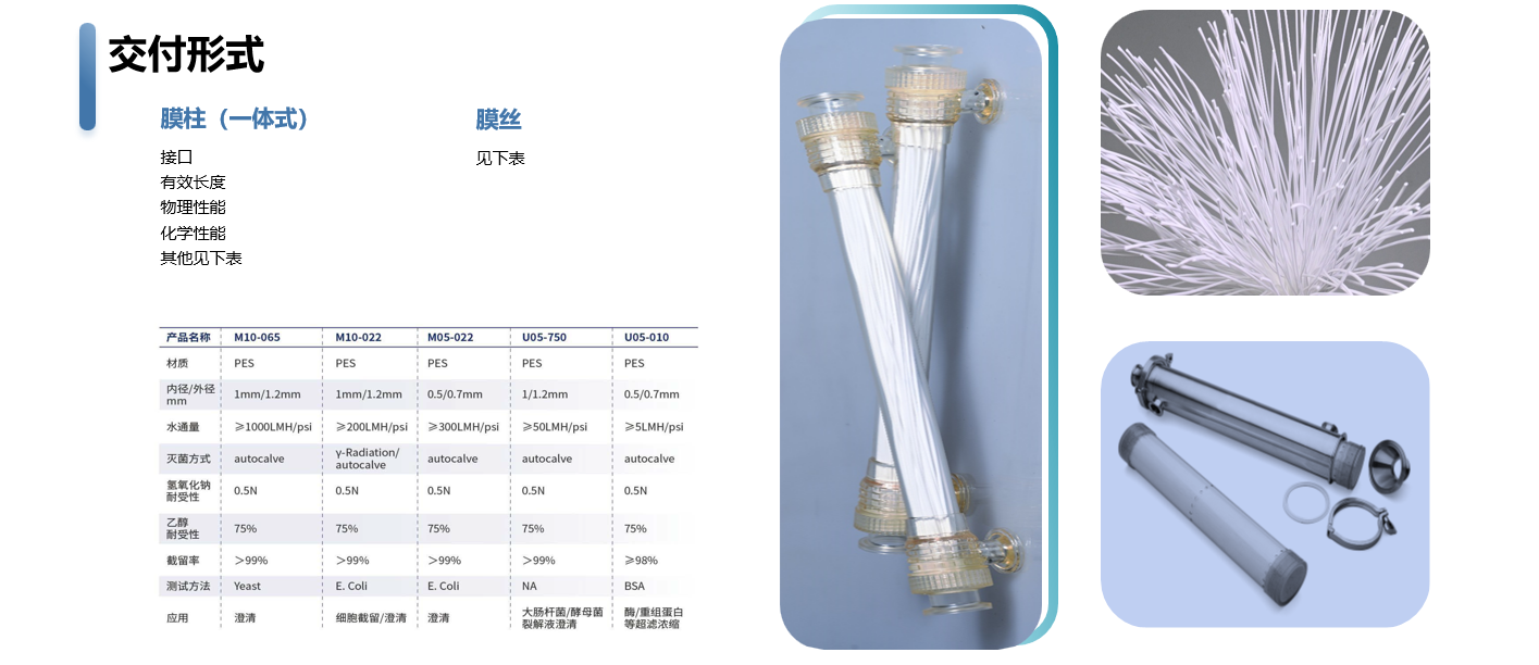 膜絲產品.png 膜絲產品.png