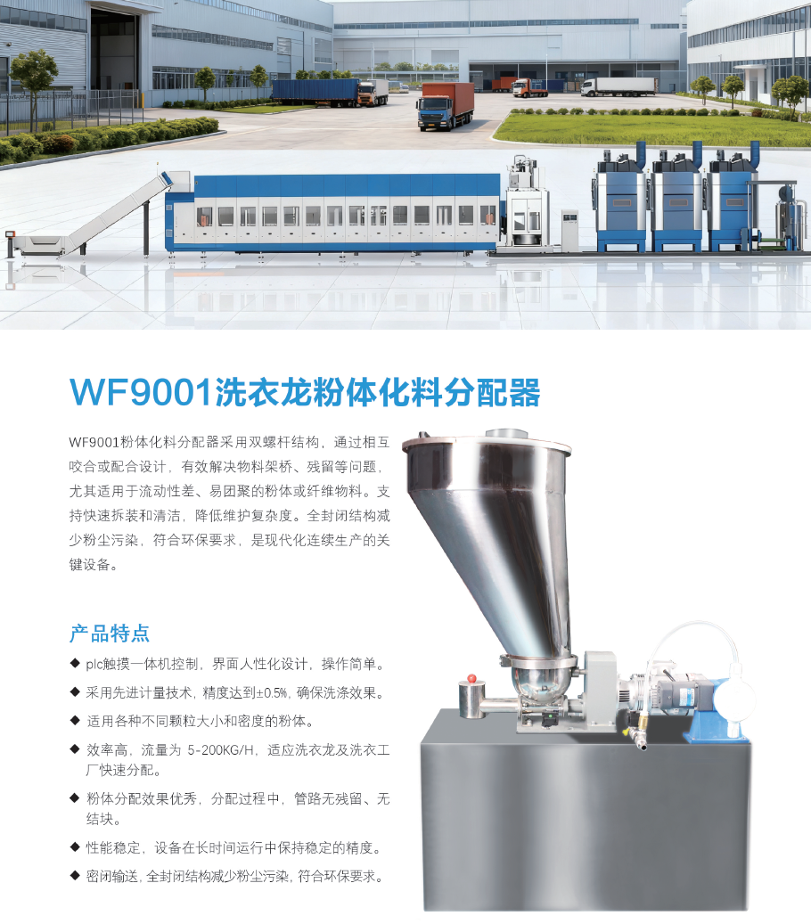 洗衣龍粉體化料分配器.png 洗衣龍粉體化料分配器.png