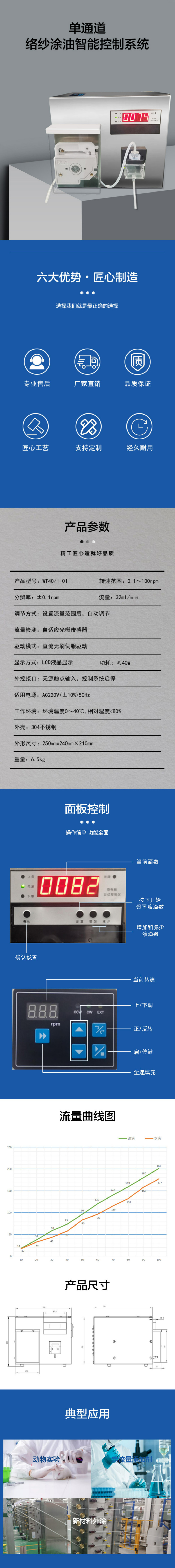 自動(dòng)滴定系統(tǒng)產(chǎn)品詳情 自動(dòng)滴定系統(tǒng)產(chǎn)品詳情